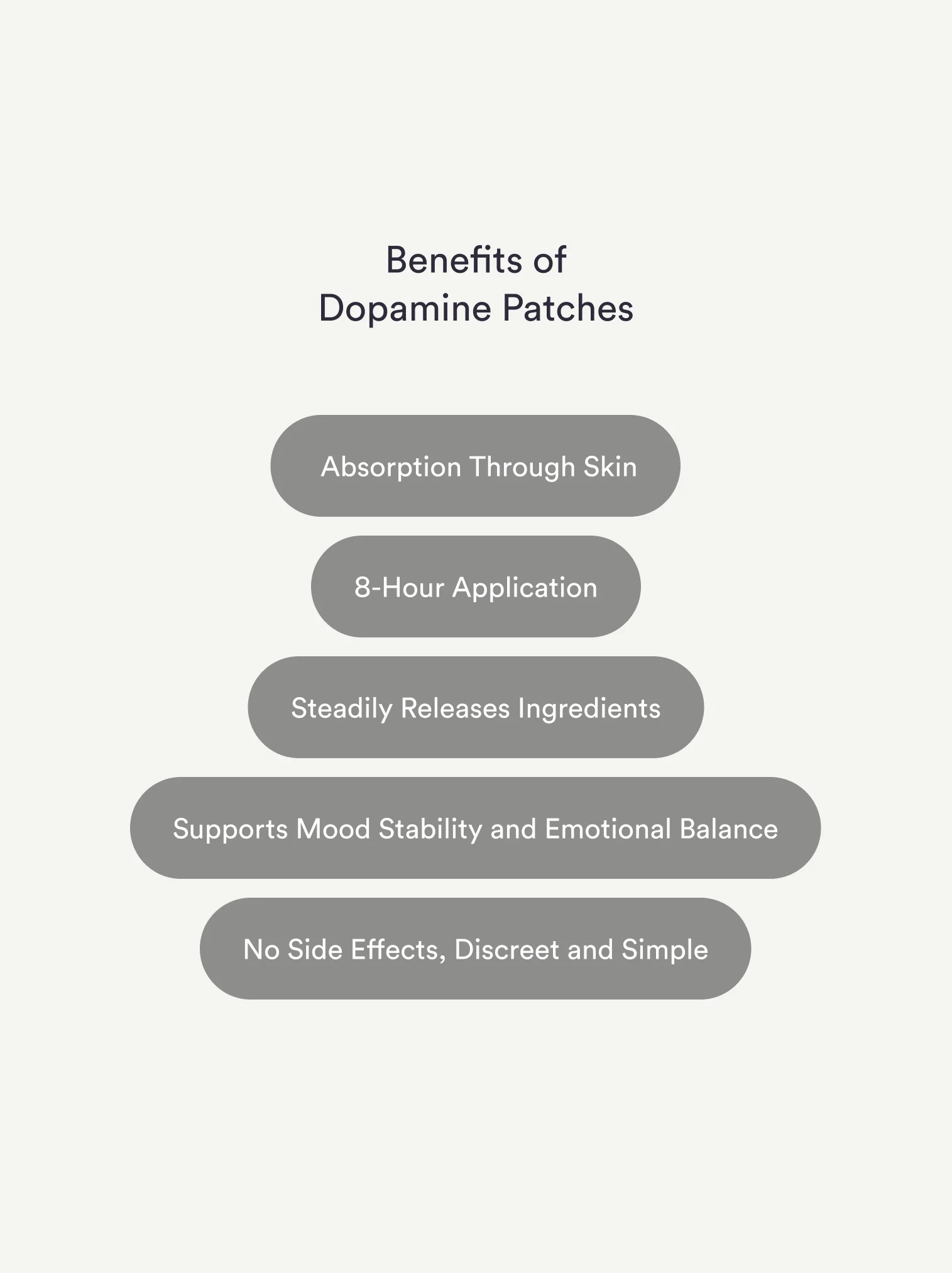 Mood+ Patches (Formerly Dopamine) - Image 5