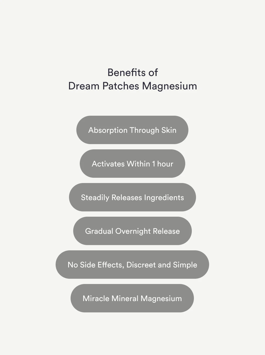 Dream Patches - Magnesium - Image 6