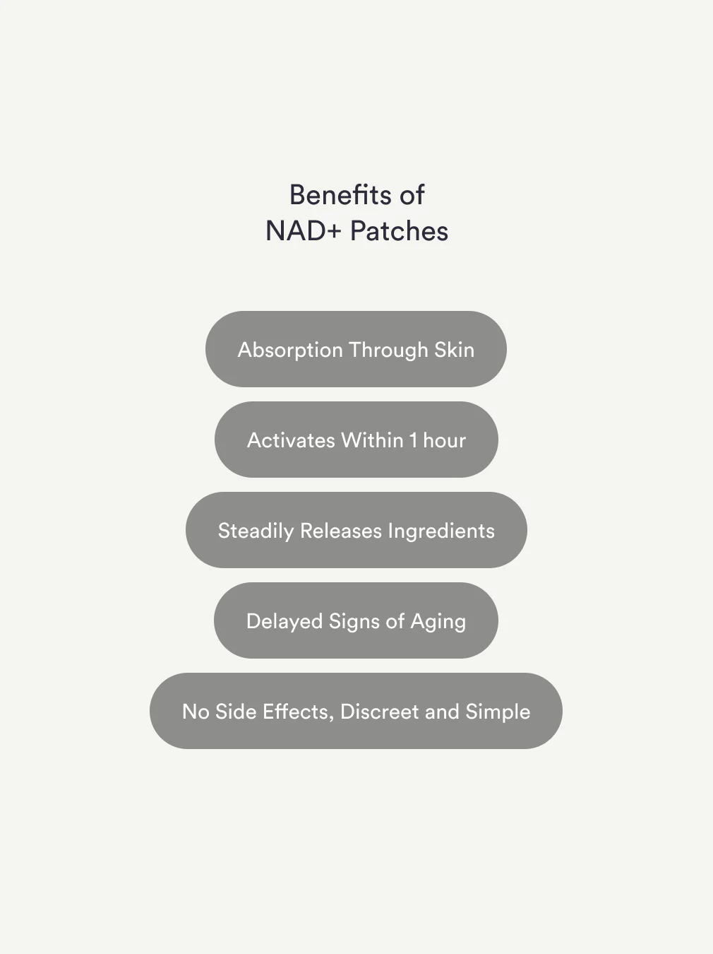 NAD+ Patches - Image 5