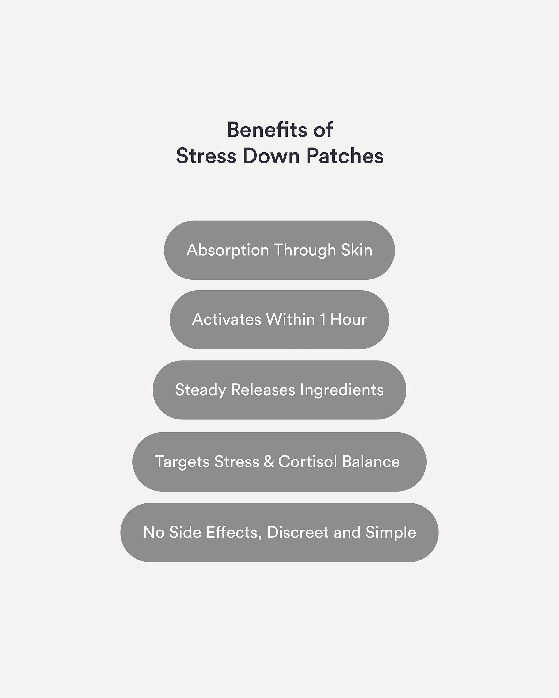 Stress Down Patches - Extra Strong - Image 3