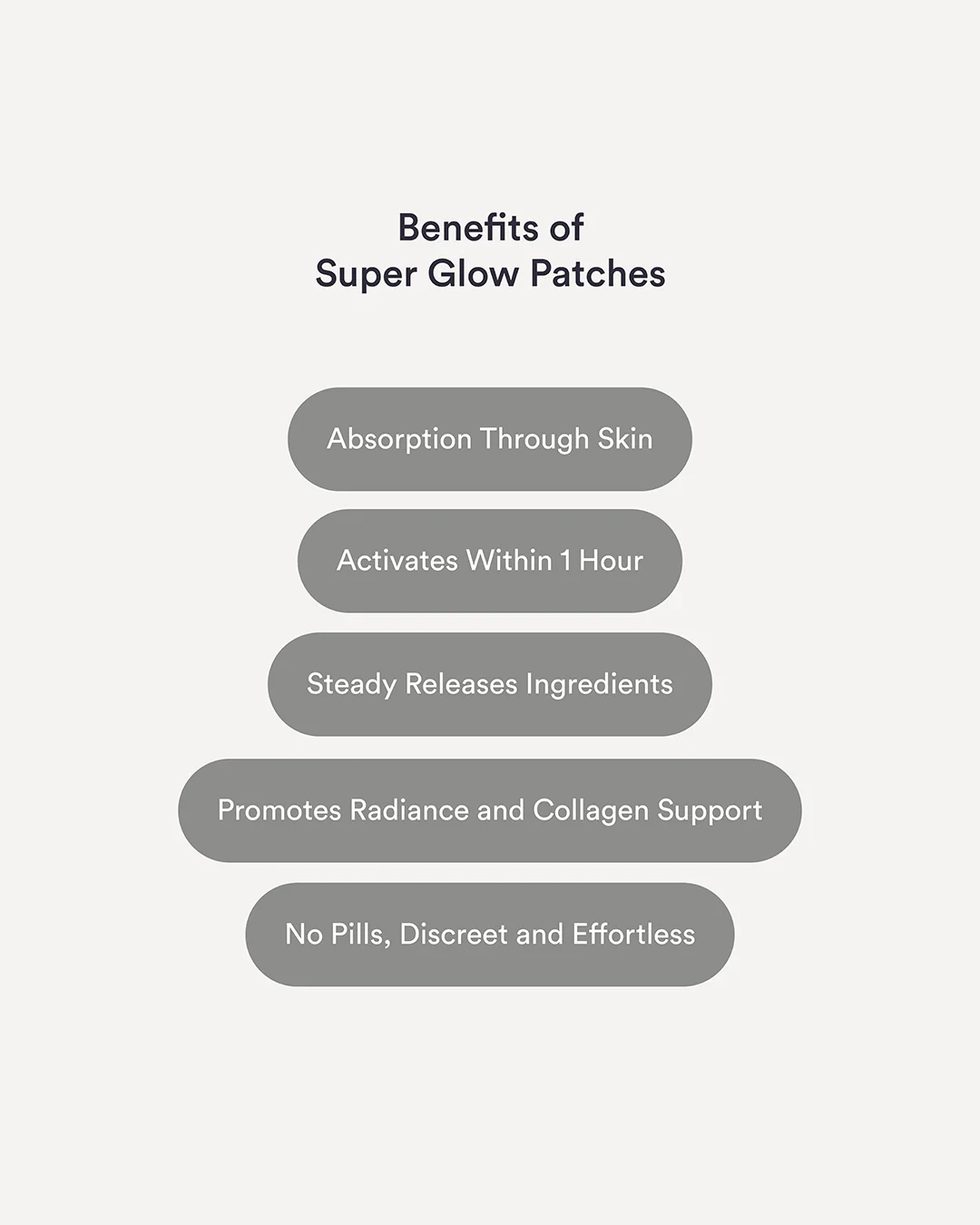 Super Glow Patches - Image 5