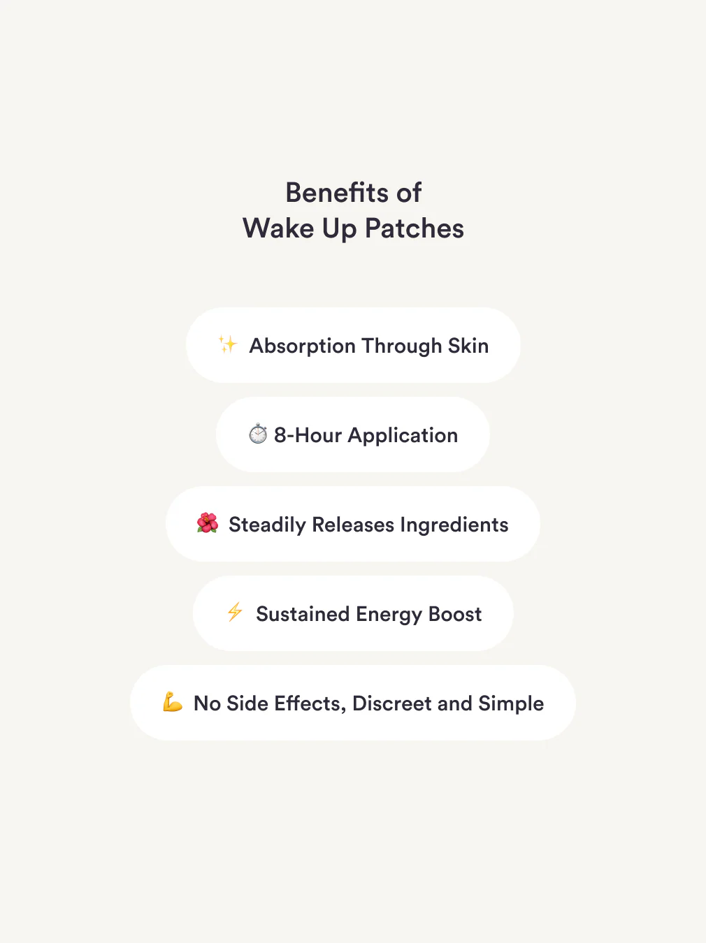 Wake Up Patches - Image 5