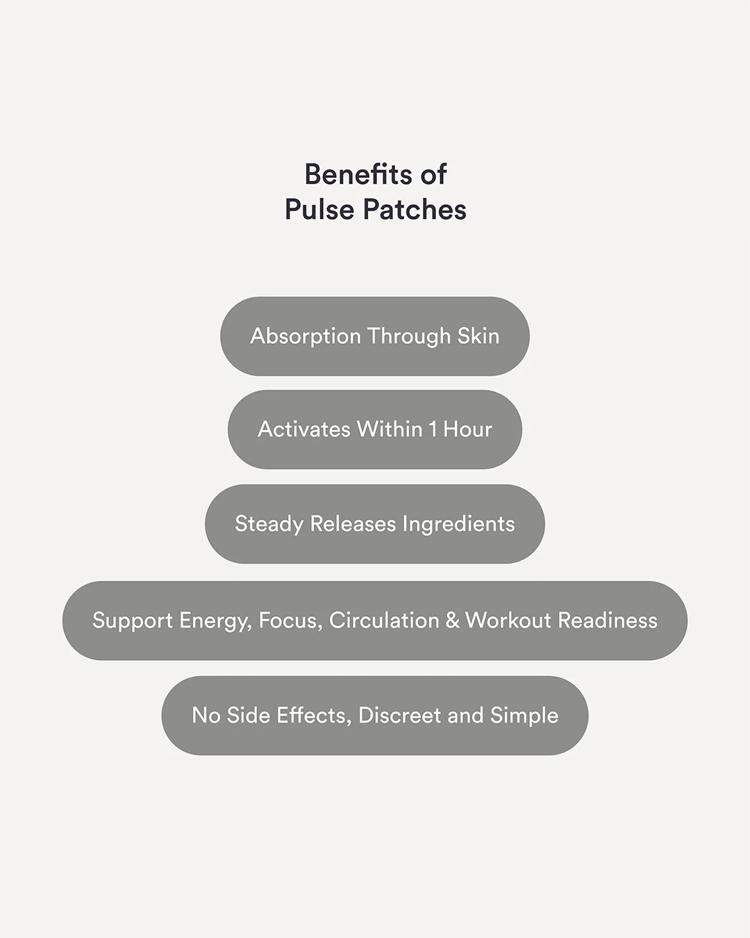 Pulse Patches - Image 5